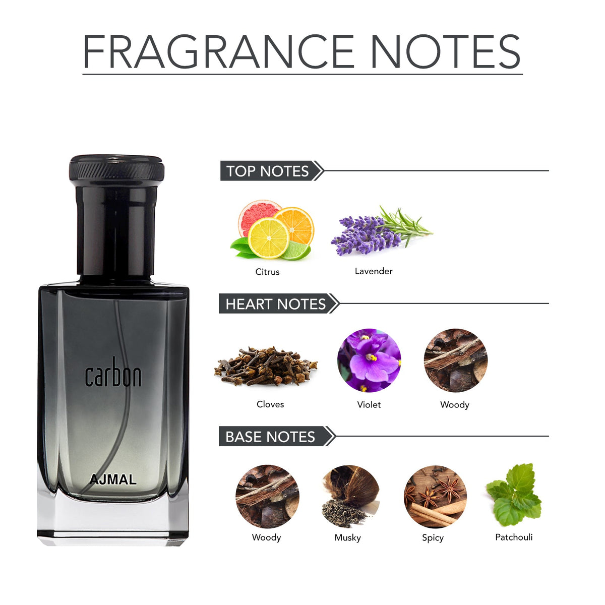 Ajmal Carbon Eau de Parfum 100 ml – perfume árabe original, imagen 4