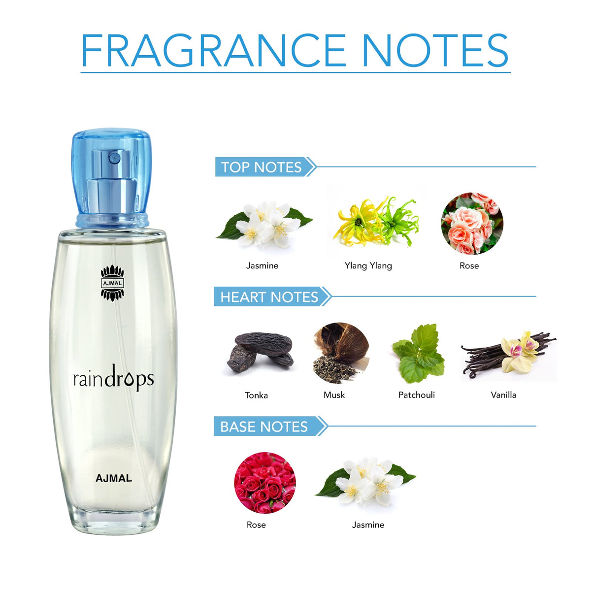 Ajmal Raindrops Eau de Parfum 50 ml – perfume árabe original, imagen 2