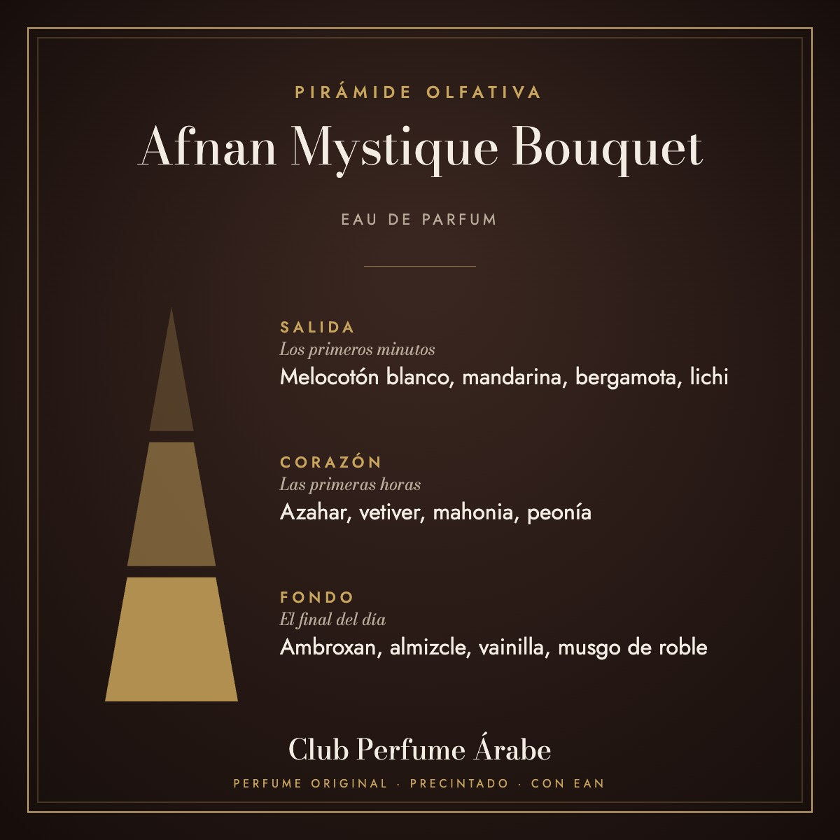 Pirámide olfativa de Afnan Mystique Bouquet: notas de salida, corazón y fondo