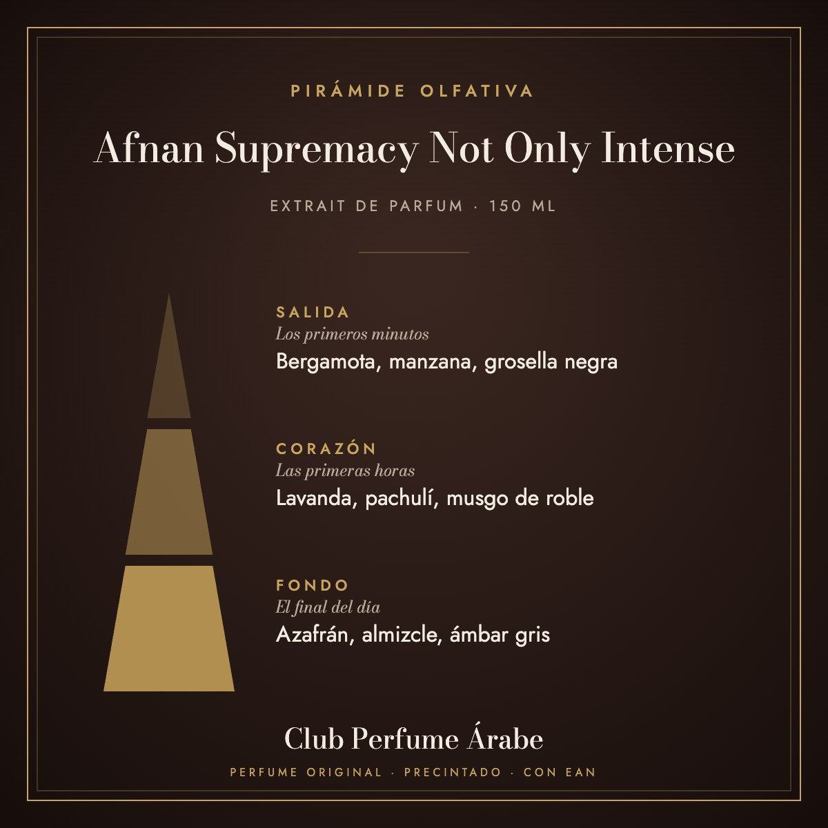 Pirámide olfativa de Afnan Supremacy Not Only Intense: notas de salida, corazón y fondo