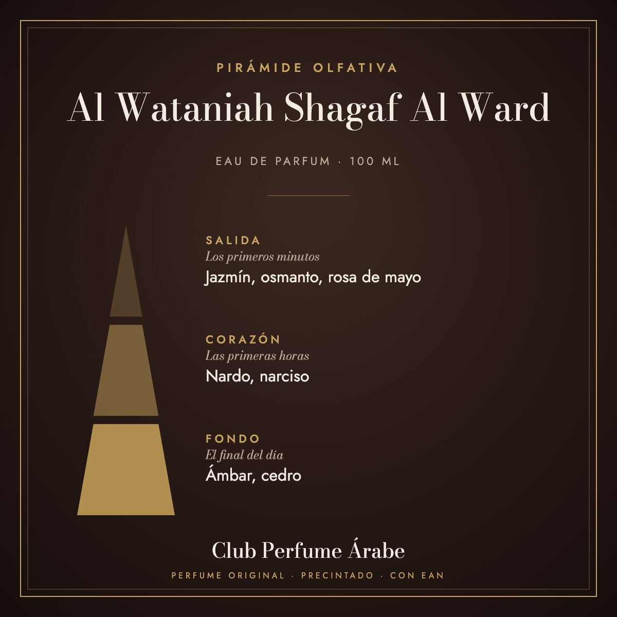 Pirámide olfativa de Al Wataniah Shagaf Al Ward: notas de salida, corazón y fondo