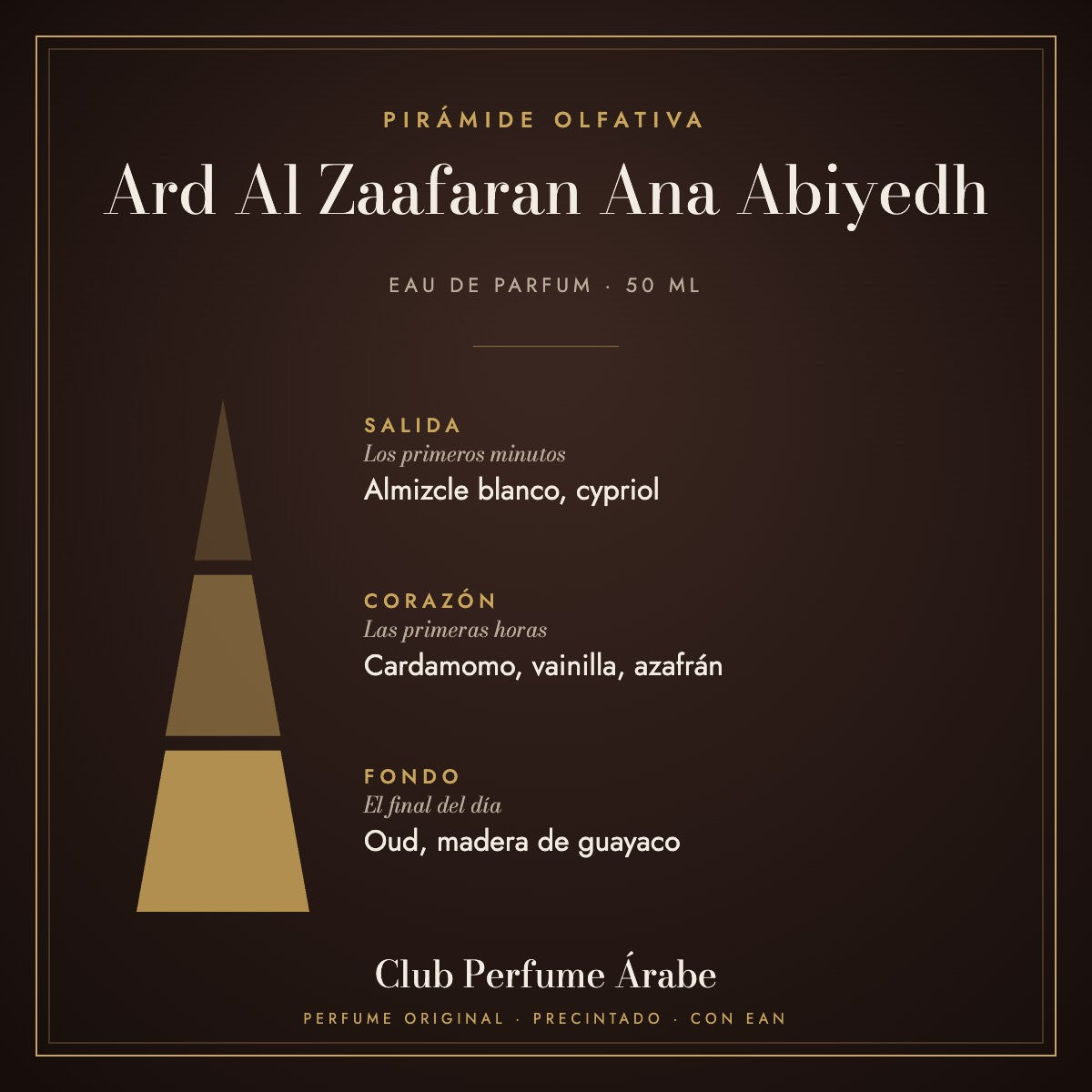 Pirámide olfativa de Ard Al Zaafaran Ana Abiyedh: notas de salida, corazón y fondo