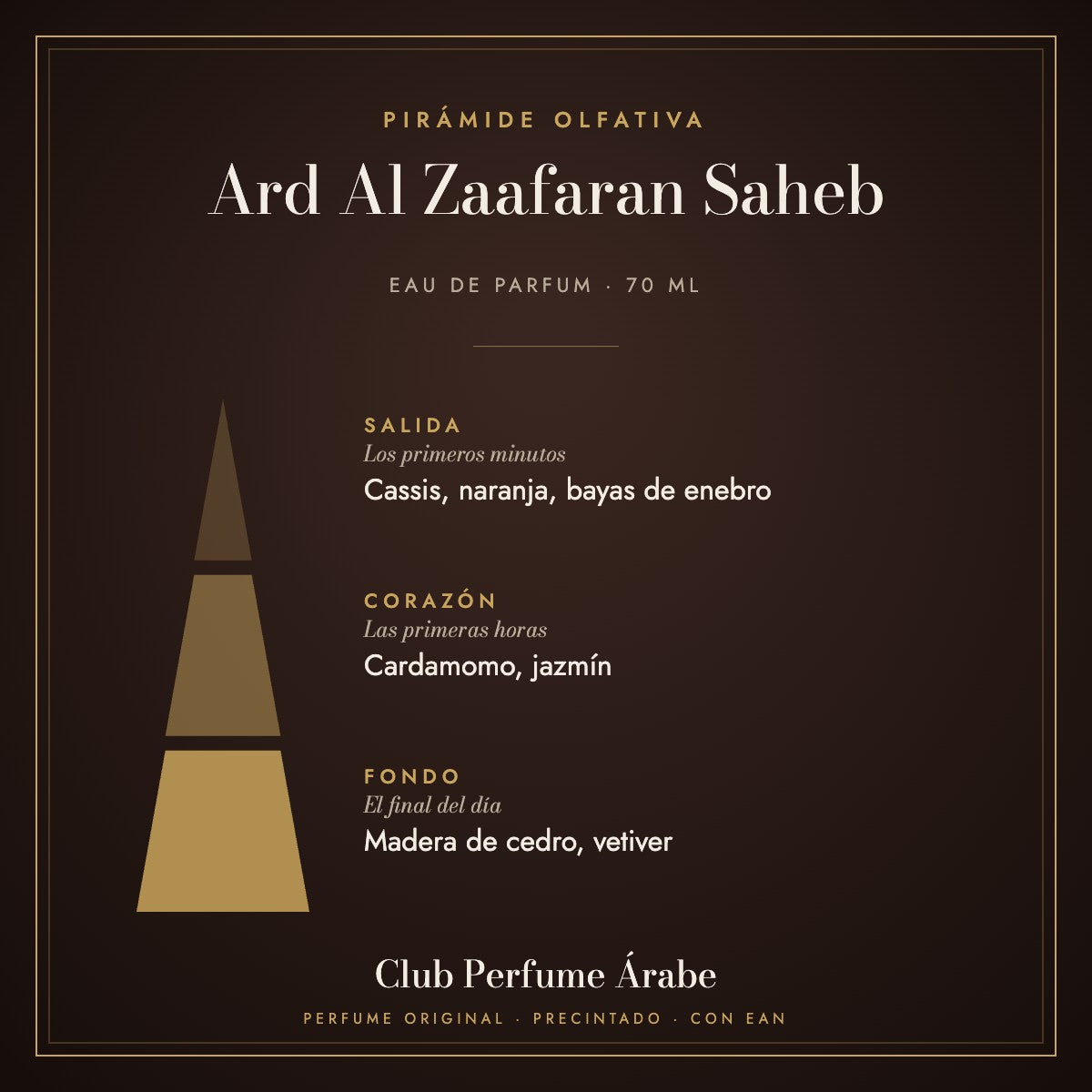 Pirámide olfativa de Ard Al Zaafaran Saheb: notas de salida, corazón y fondo