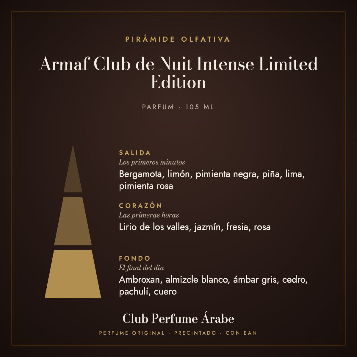 Pirámide olfativa de Armaf Club de Nuit Intense Limited Edition: notas de salida, corazón y fondo