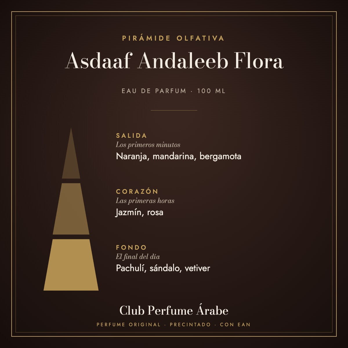 Pirámide olfativa de Asdaaf Andaleeb Flora: notas de salida, corazón y fondo