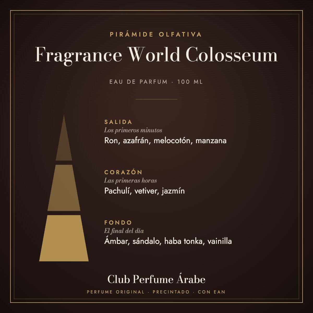 Pirámide olfativa de Fragrance World Colosseum: notas de salida, corazón y fondo