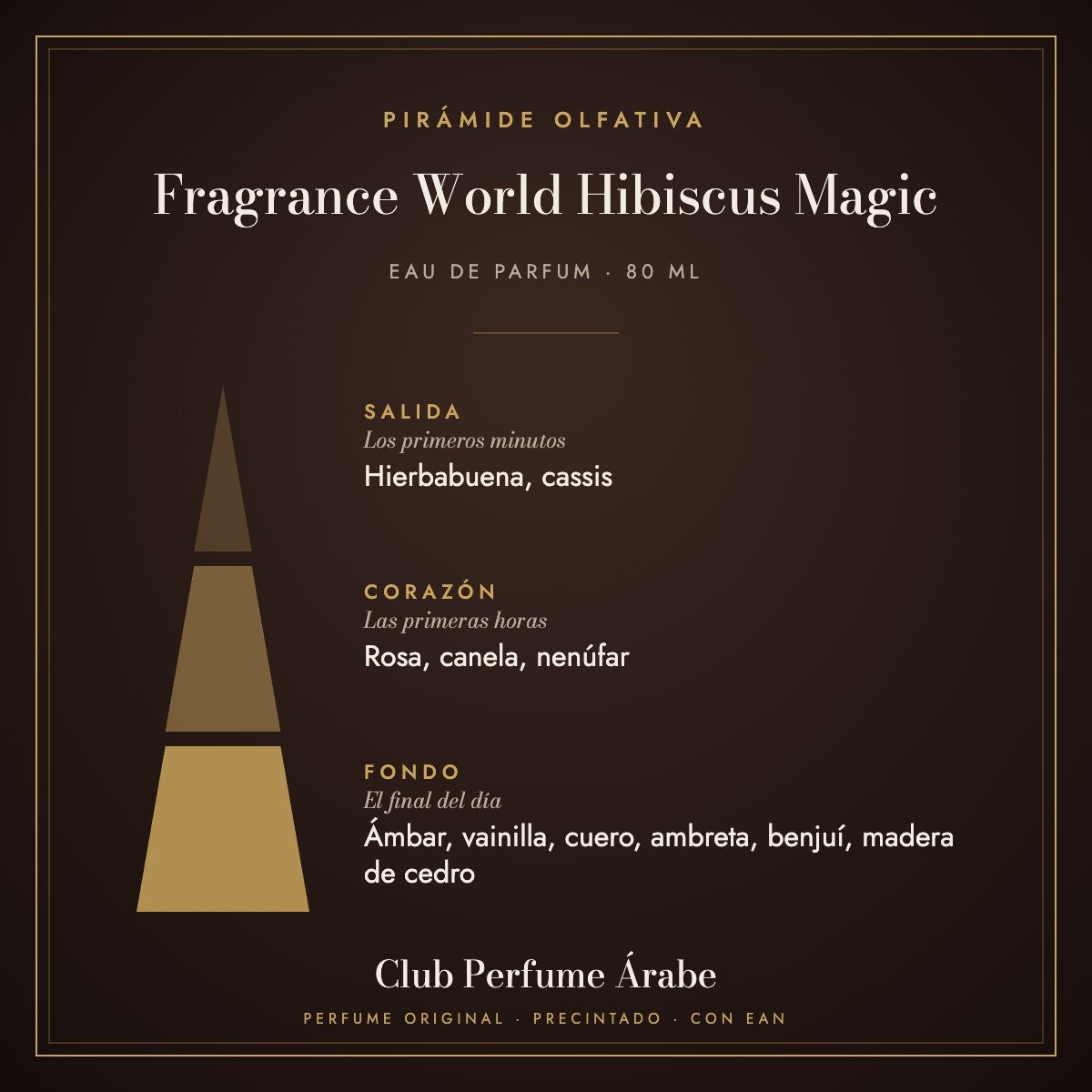 Pirámide olfativa de Fragrance World Hibiscus Magic: notas de salida, corazón y fondo