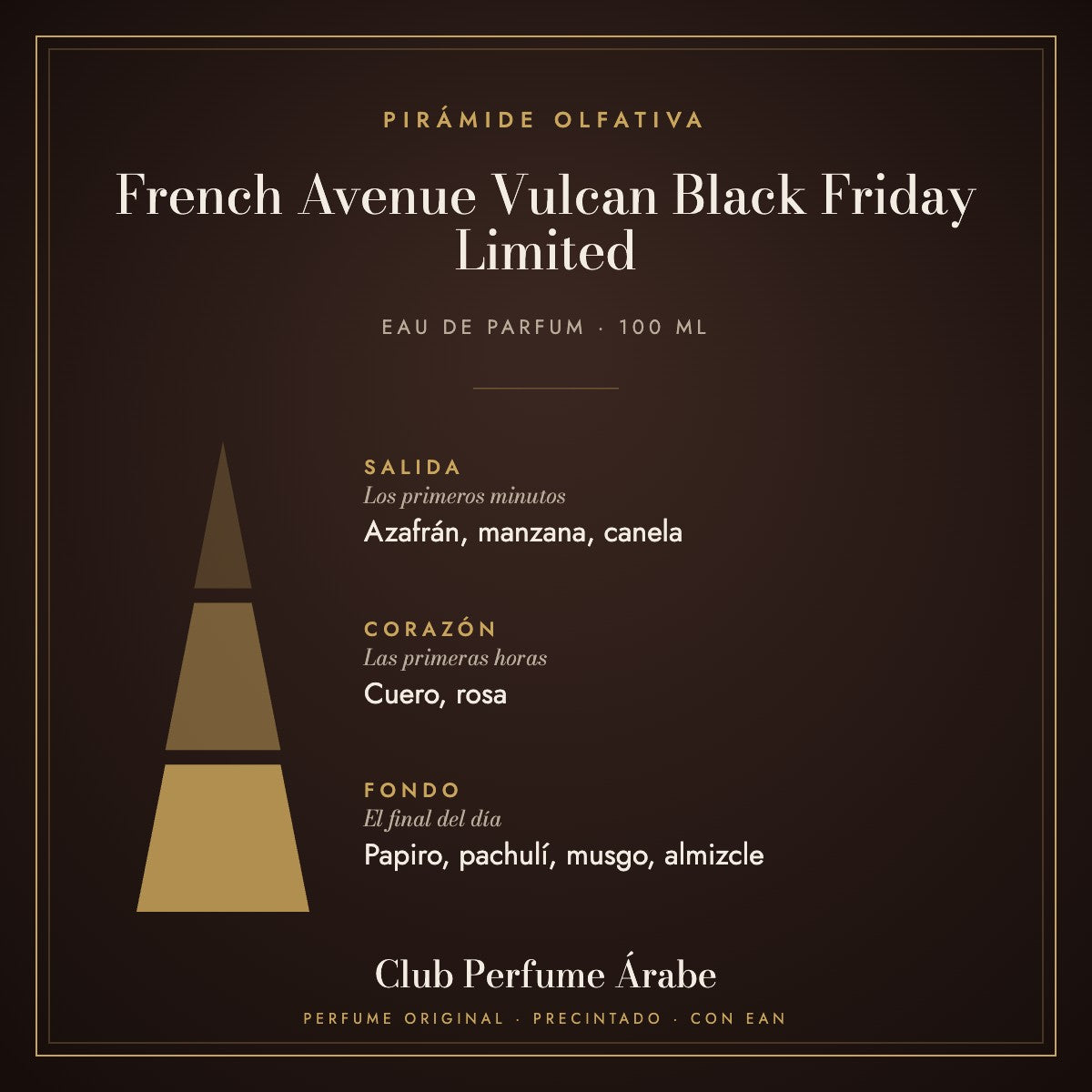 Pirámide olfativa de French Avenue Vulcan Black Friday Limited: notas de salida, corazón y fondo