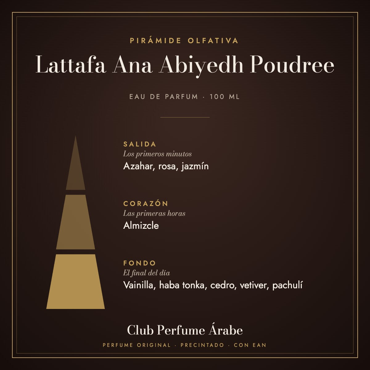 Pirámide olfativa de Lattafa Ana Abiyedh Poudree: notas de salida, corazón y fondo