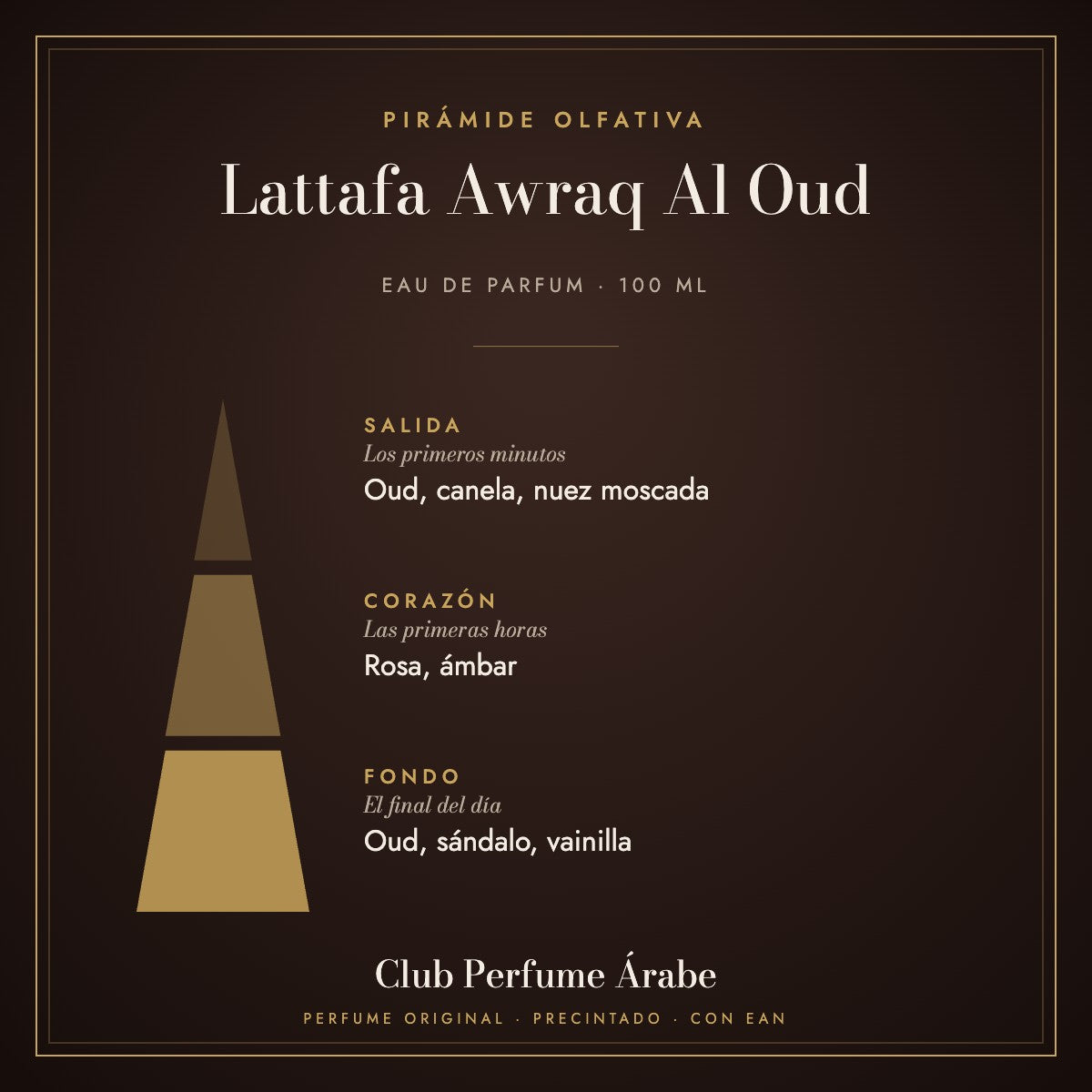Pirámide olfativa de Lattafa Awraq Al Oud: notas de salida, corazón y fondo