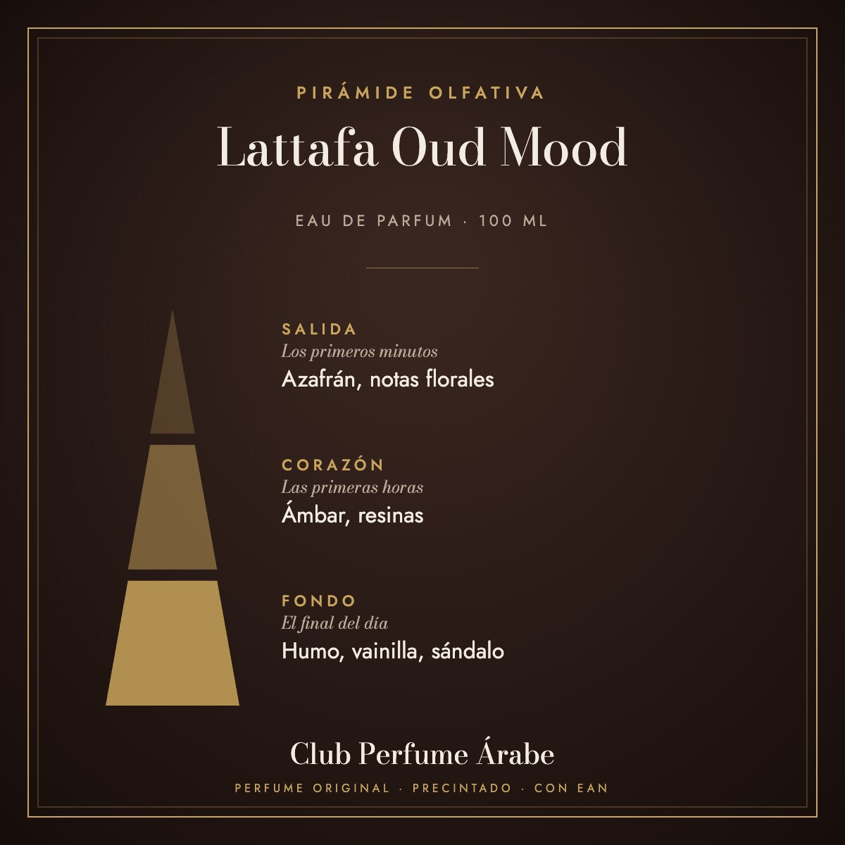 Pirámide olfativa de Lattafa Oud Mood: notas de salida, corazón y fondo