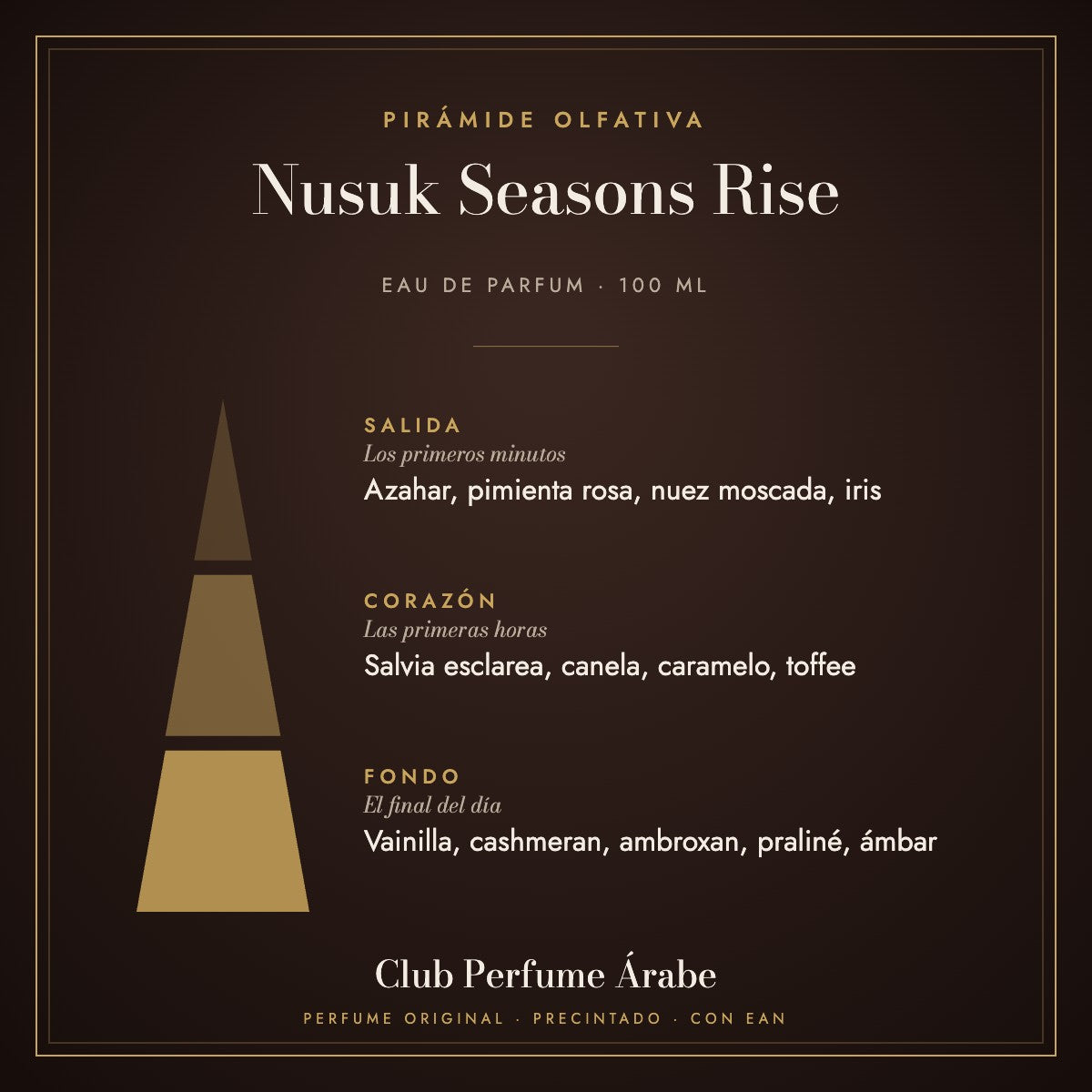 Pirámide olfativa de Nusuk Seasons Rise: notas de salida, corazón y fondo