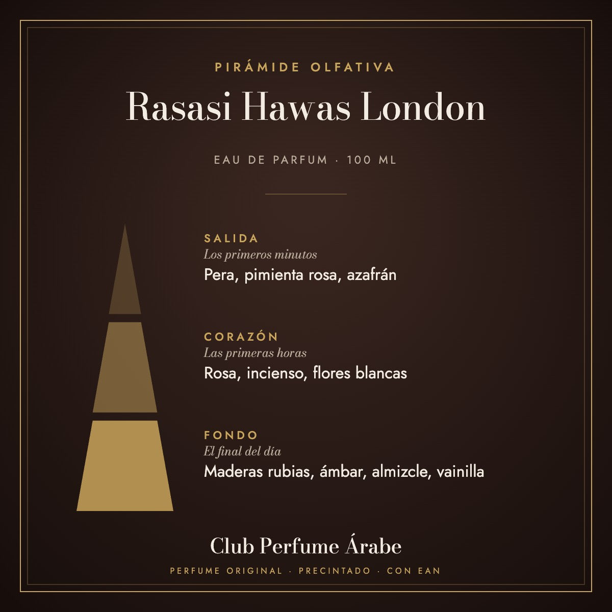 Pirámide olfativa de Rasasi Hawas London: notas de salida, corazón y fondo