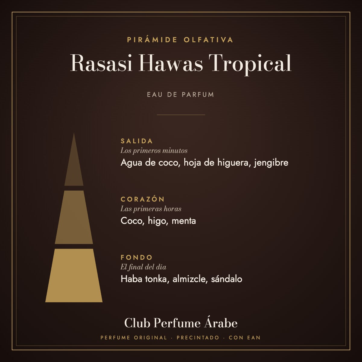 Pirámide olfativa de Rasasi Hawas Tropical: notas de salida, corazón y fondo