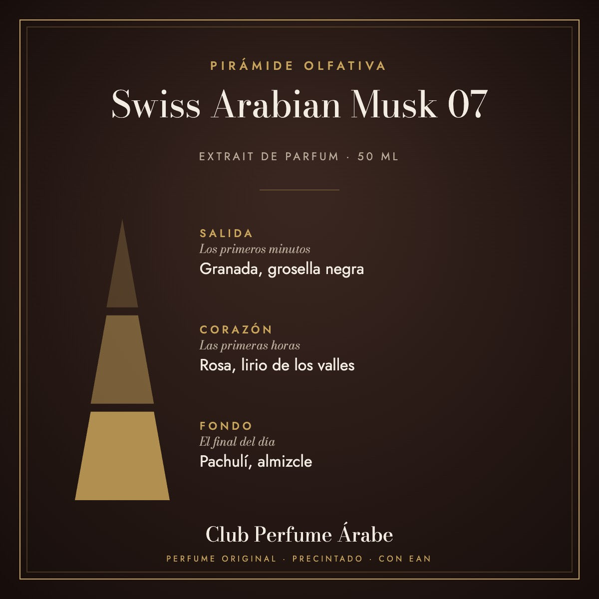 Pirámide olfativa de Swiss Arabian Musk 07: notas de salida, corazón y fondo